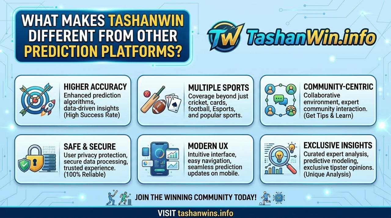 What Makes Tashan Win Different From Other Prediction Platforms?